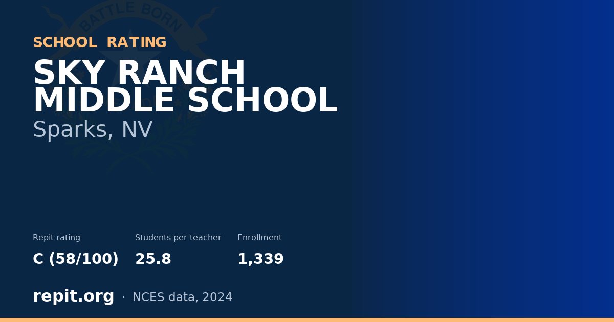 SKY RANCH MIDDLE SCHOOL, Sparks, NV — Repit school rating C (58/100)
