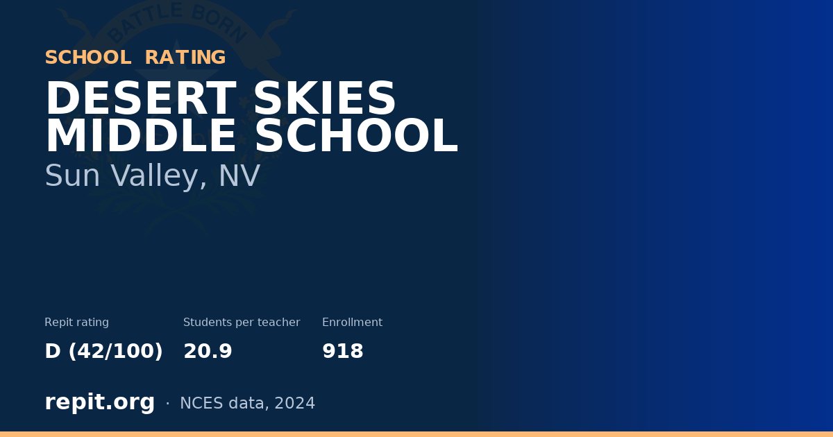 DESERT SKIES MIDDLE SCHOOL, Sun Valley, NV — Repit school rating D (42/100)
