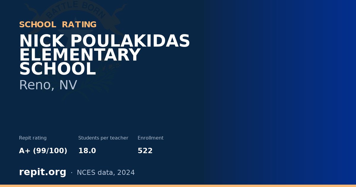 NICK POULAKIDAS ELEMENTARY SCHOOL, Reno, NV — Repit school rating A+ (99/100)