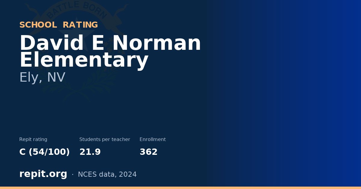 David E Norman Elementary, Ely, NV — Repit school rating C (54/100)
