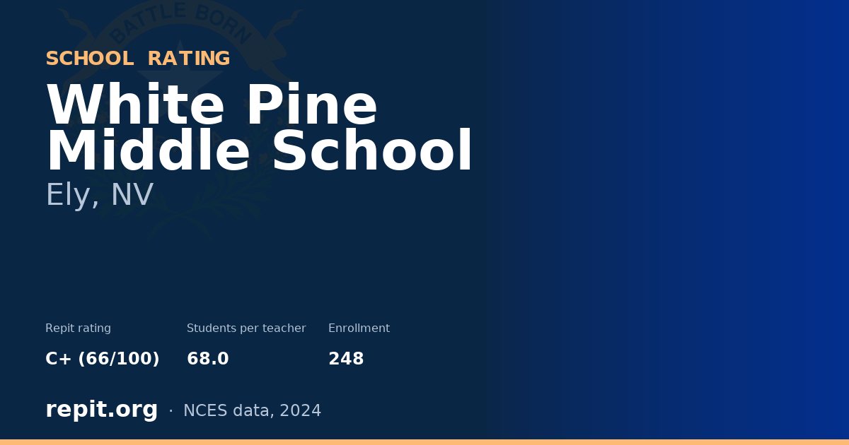 White Pine Middle School, Ely, NV — Repit school rating C+ (66/100)