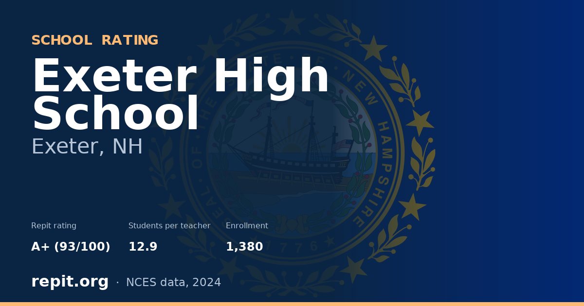 Exeter High School, Exeter, NH — Repit school rating A+ (93/100)
