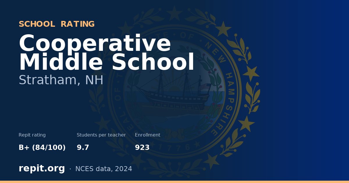 Cooperative Middle School, Stratham, NH — Repit school rating B+ (84/100)