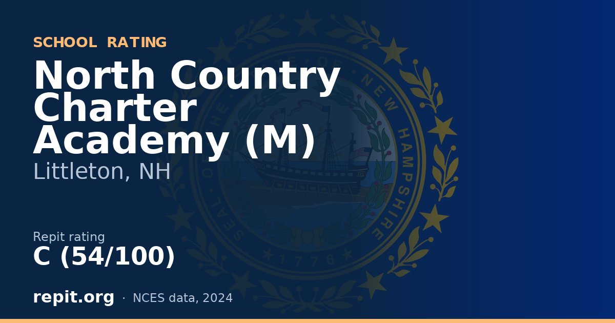 North Country Charter Academy (M), Littleton, NH — Repit school rating C (54/100)