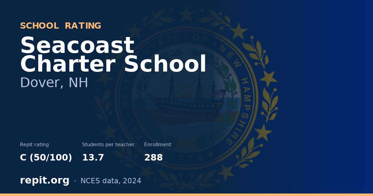 Seacoast Charter School, Dover, NH — Repit school rating C (50/100)