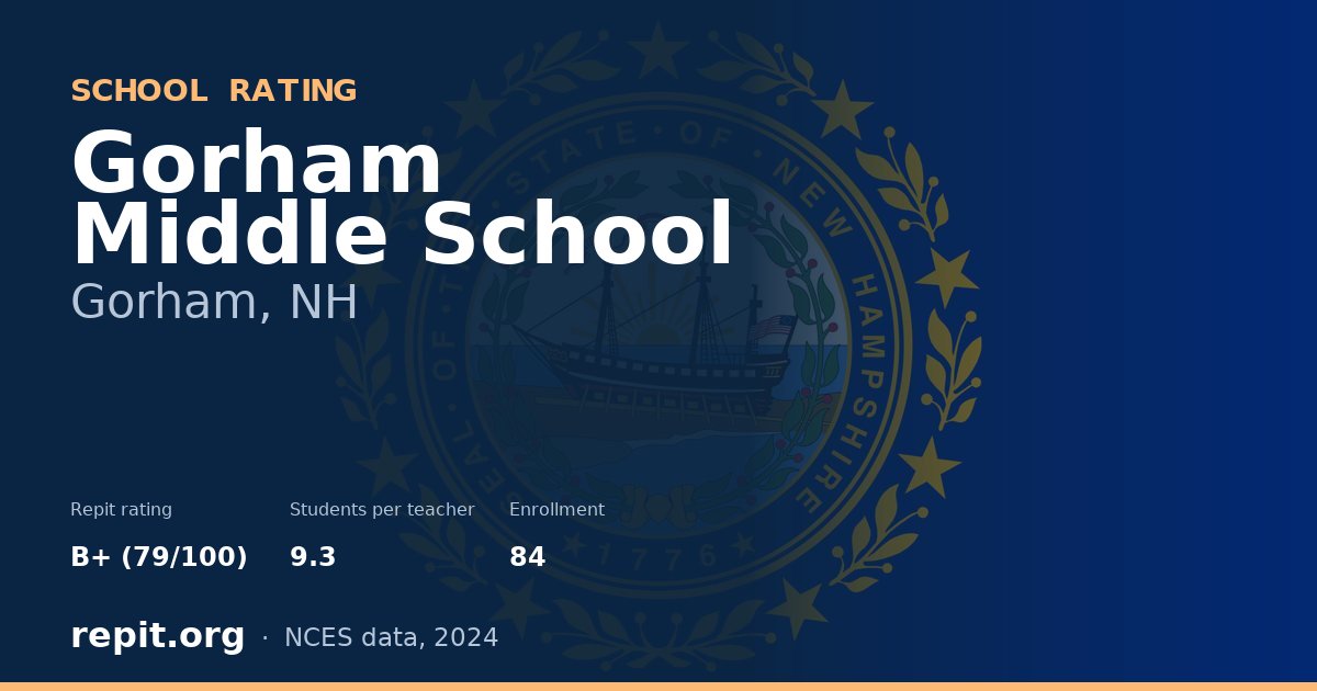 Gorham Middle School, Gorham, NH — Repit school rating B+ (79/100)