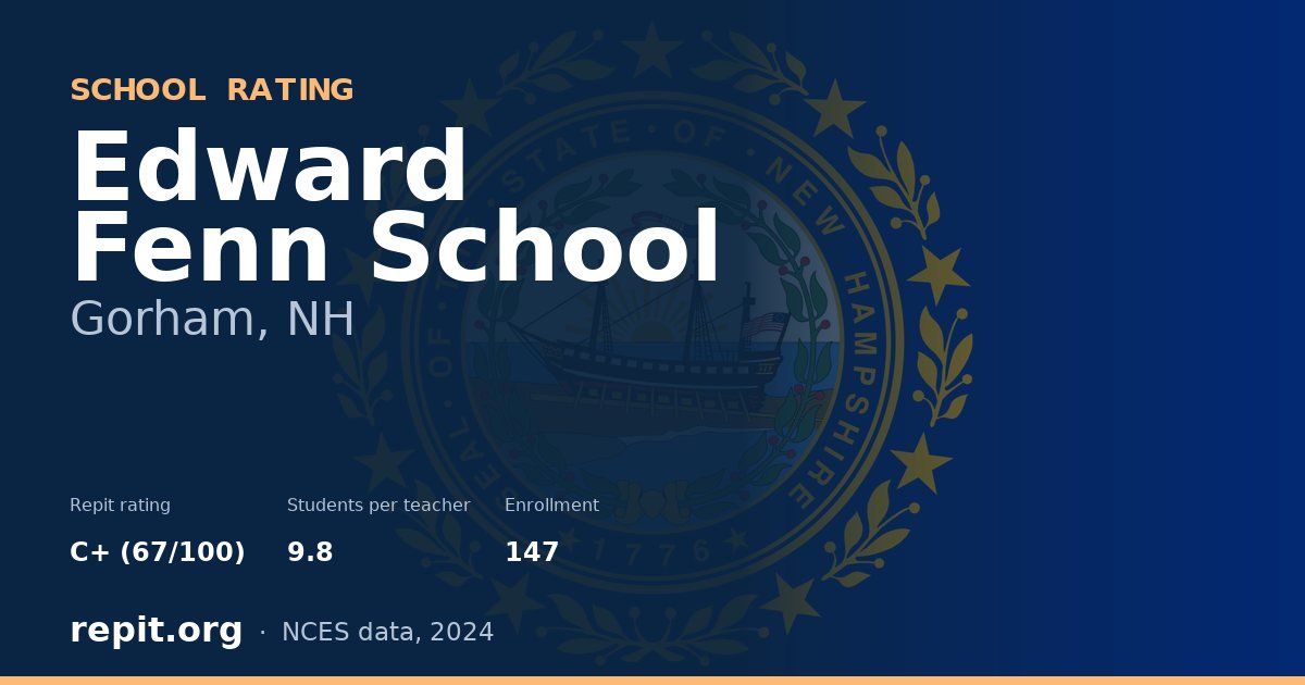 Edward Fenn School, Gorham, NH — Repit school rating C+ (67/100)