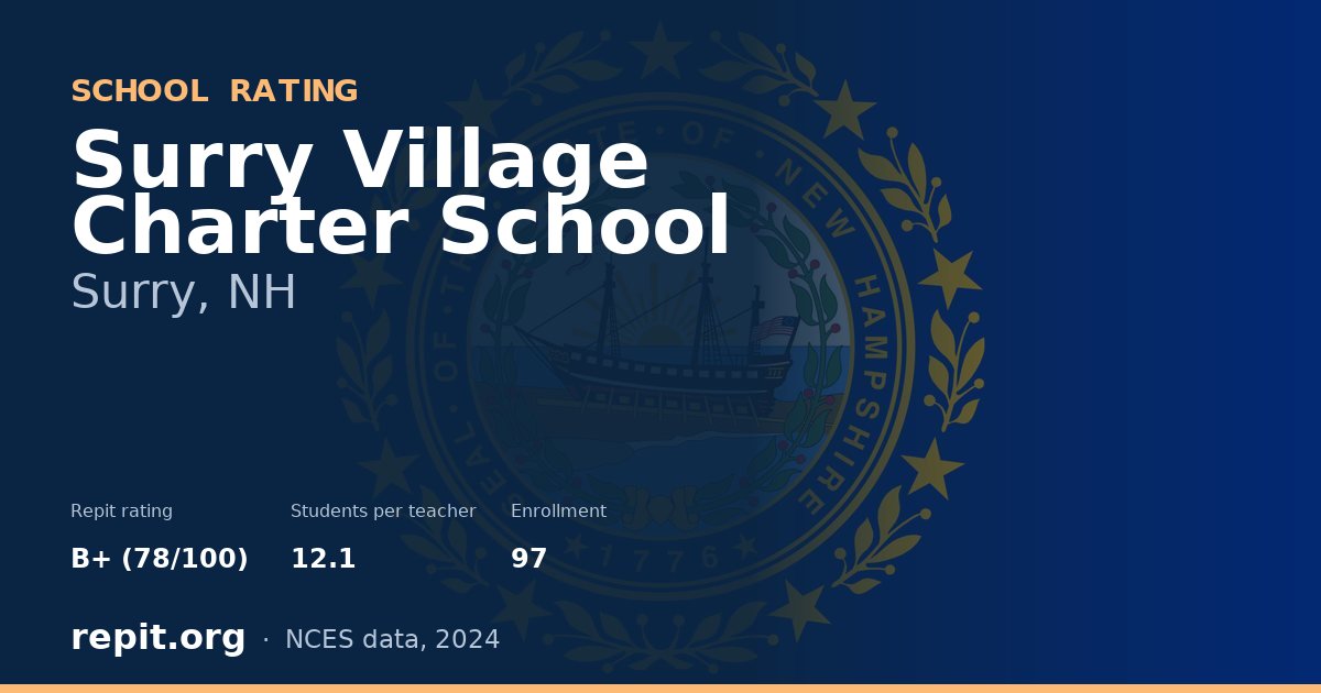 Surry Village Charter School, Surry, NH — Repit school rating B+ (78/100)