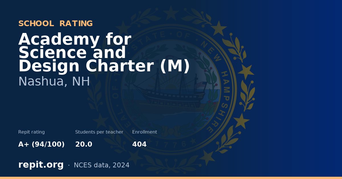 Academy for Science and Design Charter (M), Nashua, NH — Repit school rating A+ (94/100)