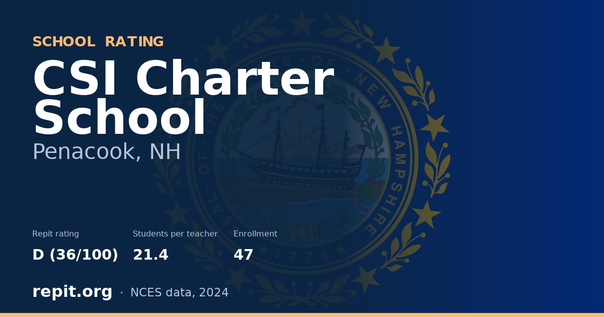 CSI Charter School, Penacook, NH — Repit school rating D (36/100)