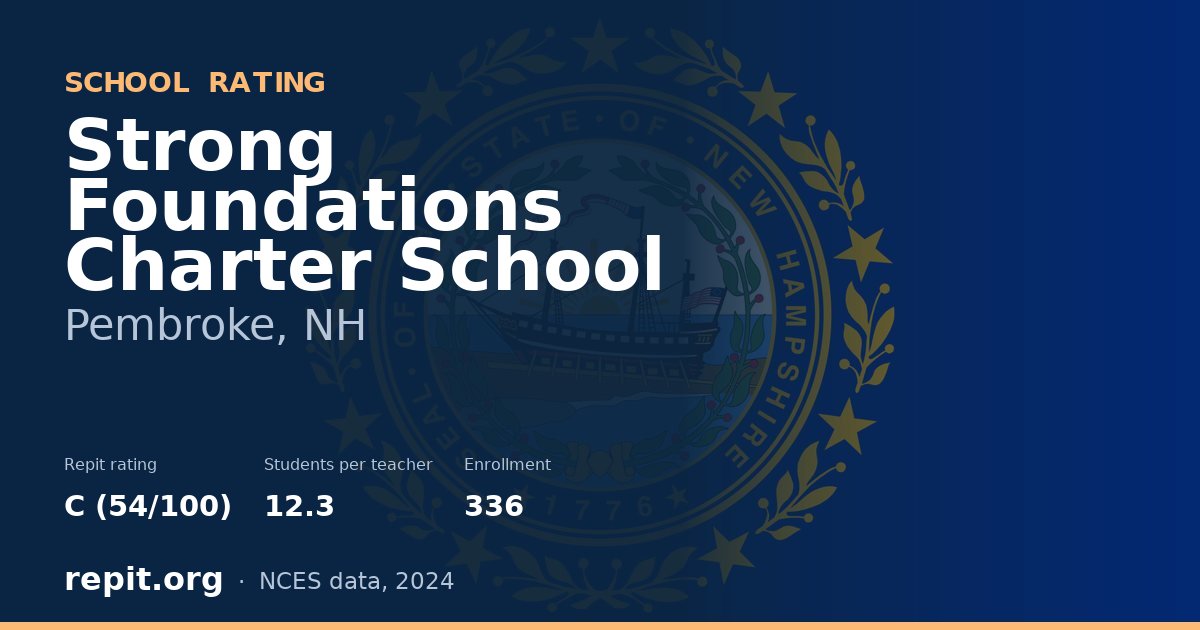 Strong Foundations Charter School, Pembroke, NH — Repit school rating C (54/100)