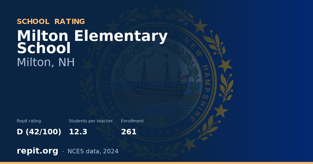 Milton Elementary School, Milton, NH — Repit school rating D (42/100)