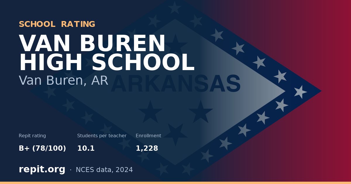 VAN BUREN HIGH SCHOOL, Van Buren, AR — Repit school rating B+ (78/100)