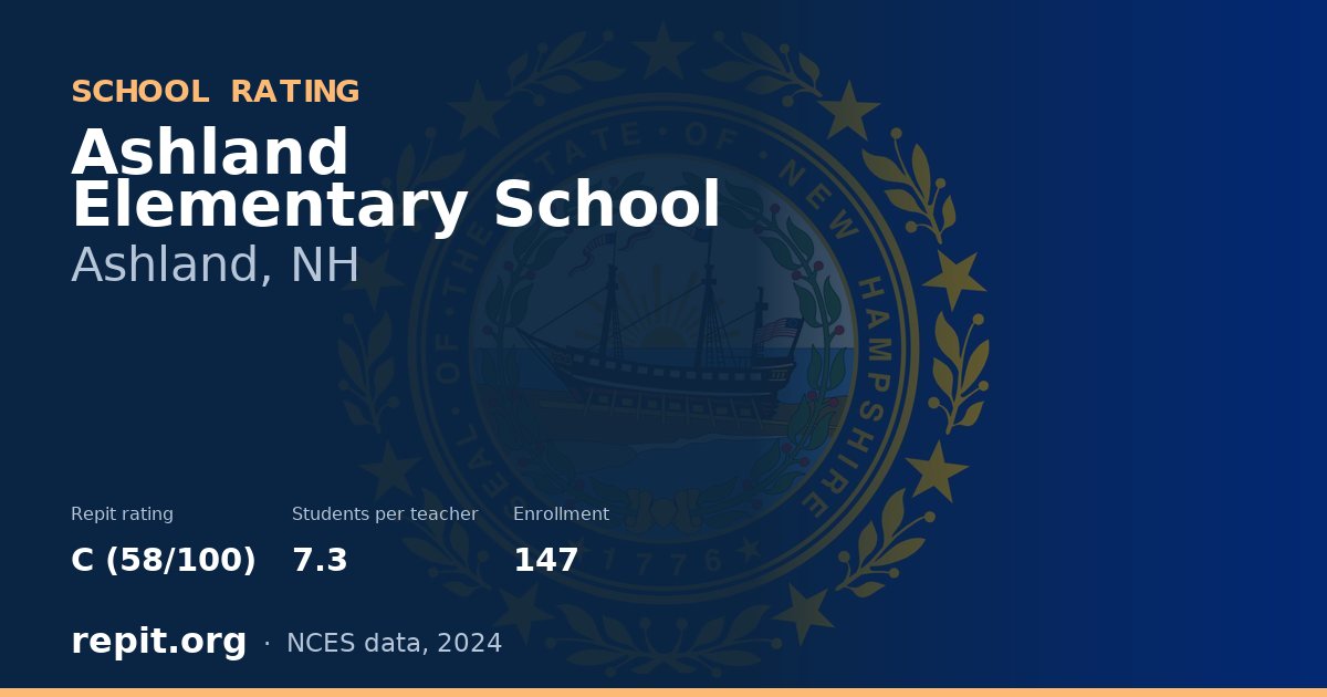 Ashland Elementary School, Ashland, NH — Repit school rating C (58/100)