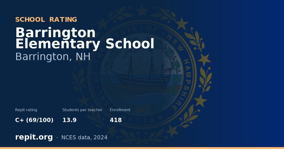 Barrington Elementary School, Barrington, NH — Repit school rating C+ (69/100)
