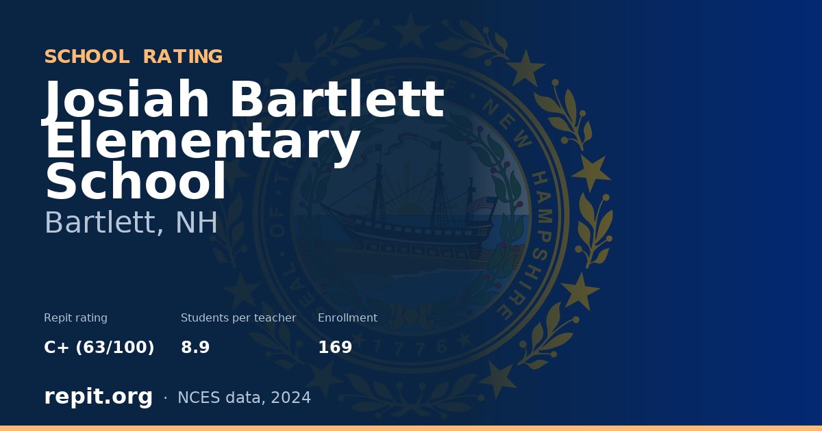 Josiah Bartlett Elementary School, Bartlett, NH — Repit school rating C+ (63/100)
