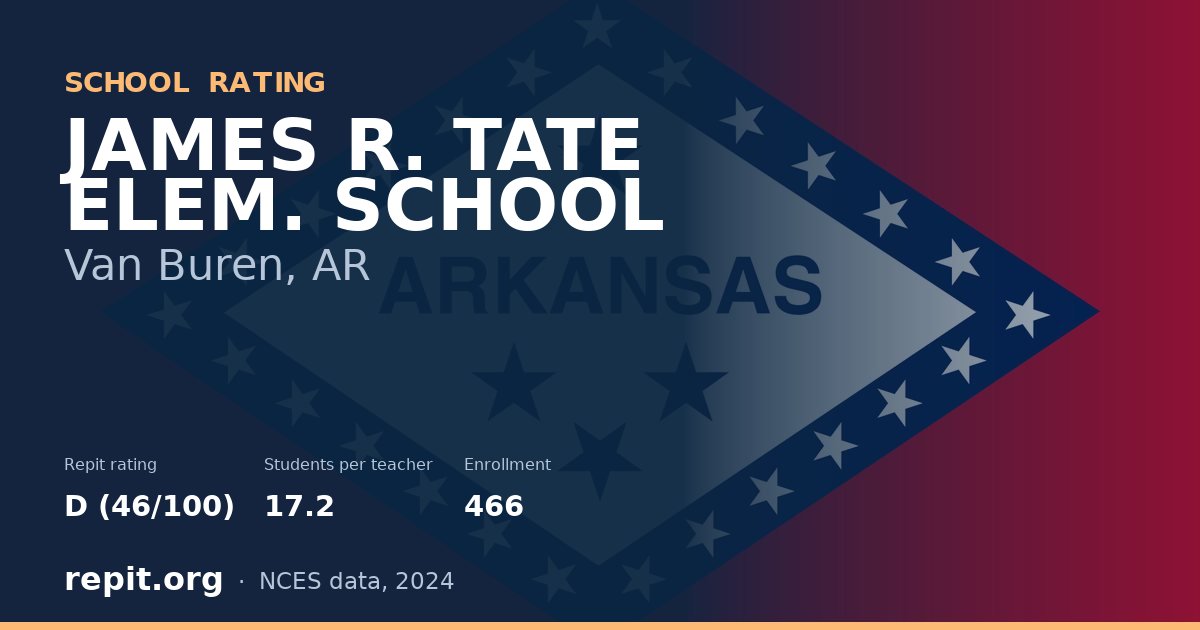 JAMES R. TATE ELEM. SCHOOL, Van Buren, AR — Repit school rating D (46/100)