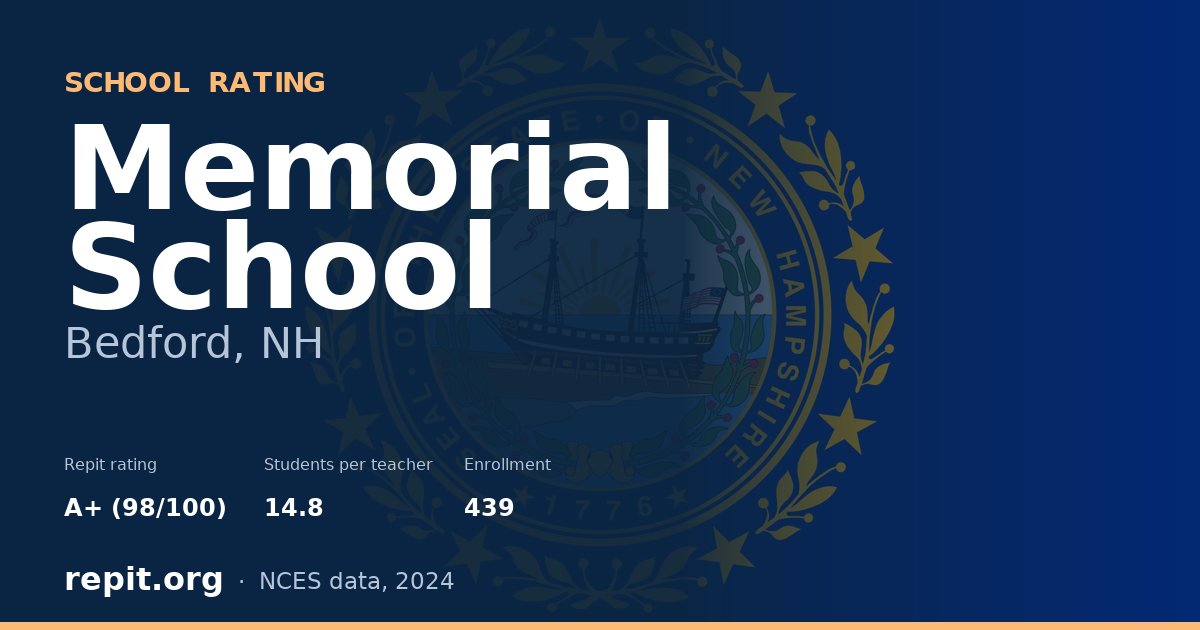 Memorial School, Bedford, NH — Repit school rating A+ (98/100)