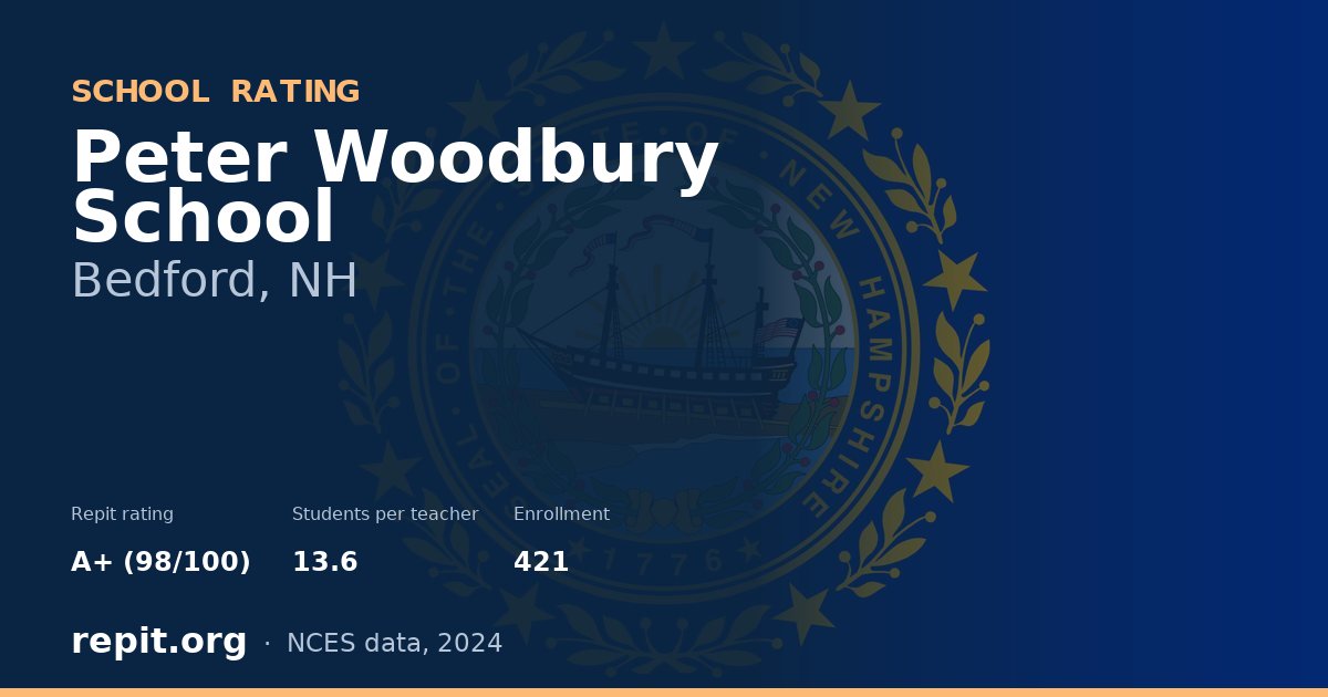 Peter Woodbury School, Bedford, NH — Repit school rating A+ (98/100)