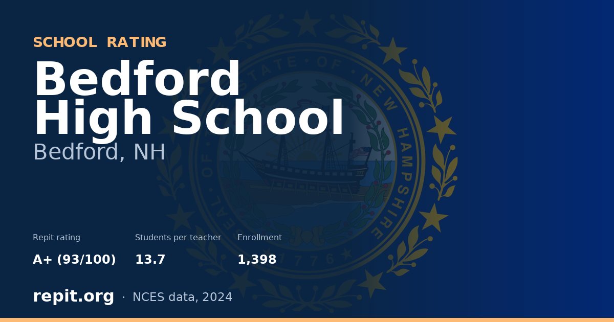 Bedford High School, Bedford, NH — Repit school rating A+ (93/100)