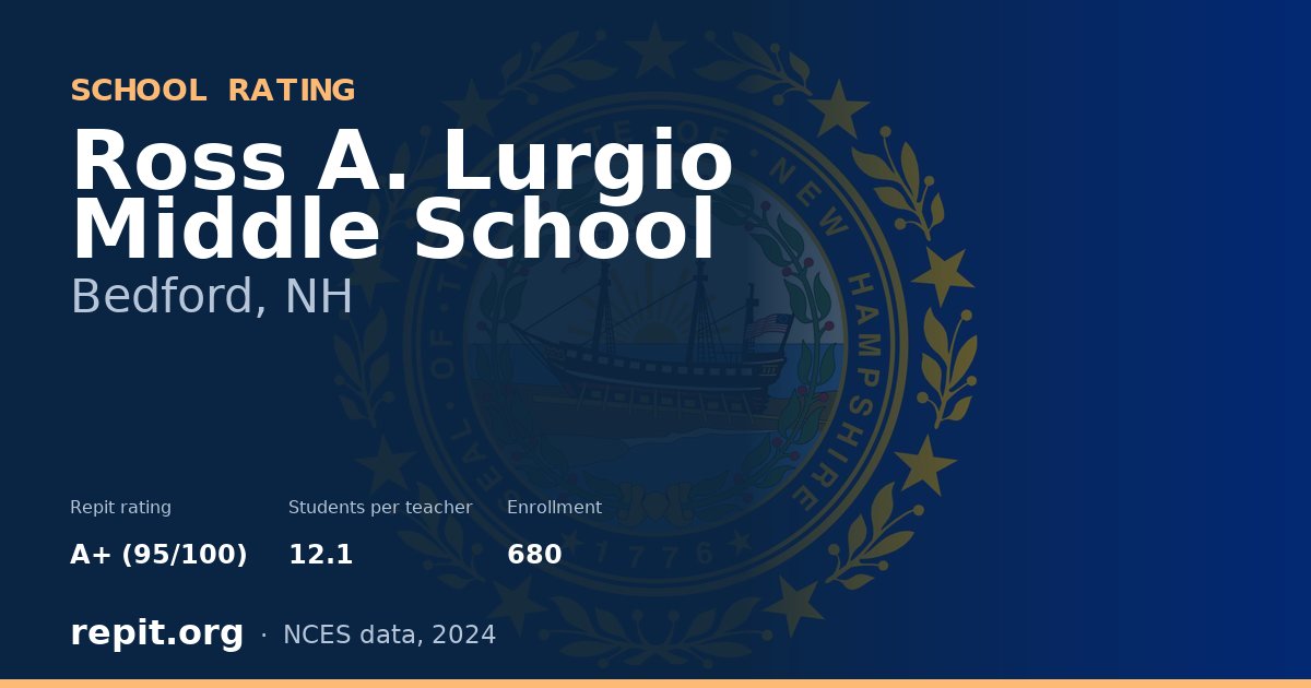 Ross A. Lurgio Middle School, Bedford, NH — Repit school rating A+ (95/100)