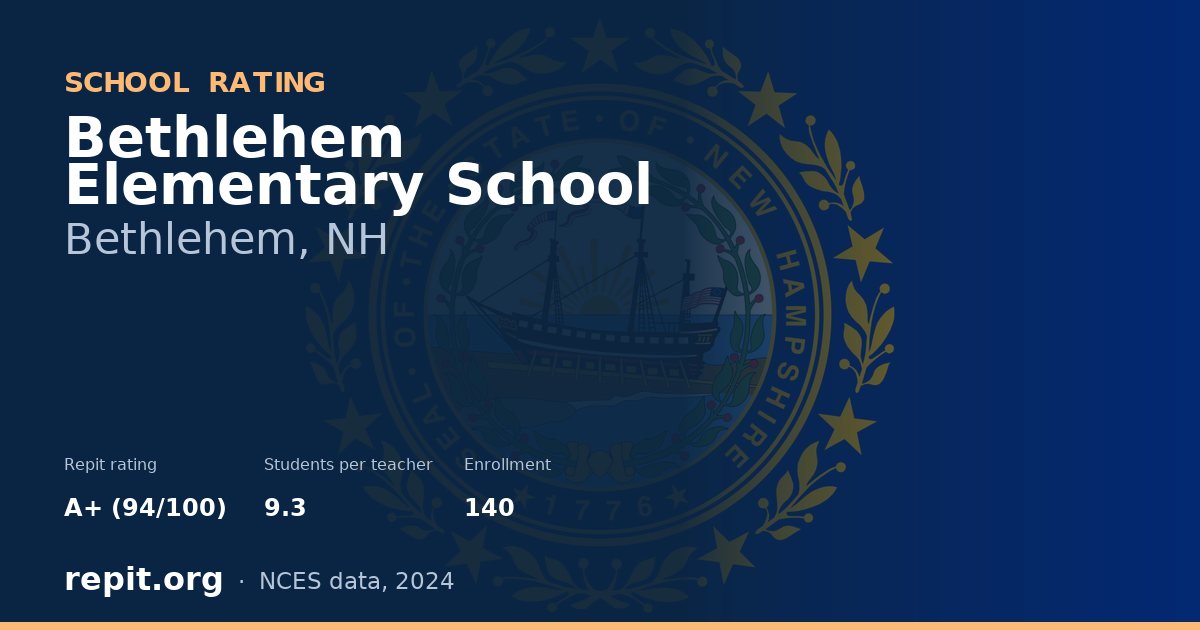 Bethlehem Elementary School, Bethlehem, NH — Repit school rating A+ (94/100)