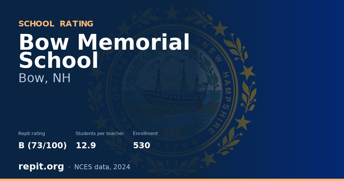Bow Memorial School, Bow, NH — Repit school rating B (73/100)