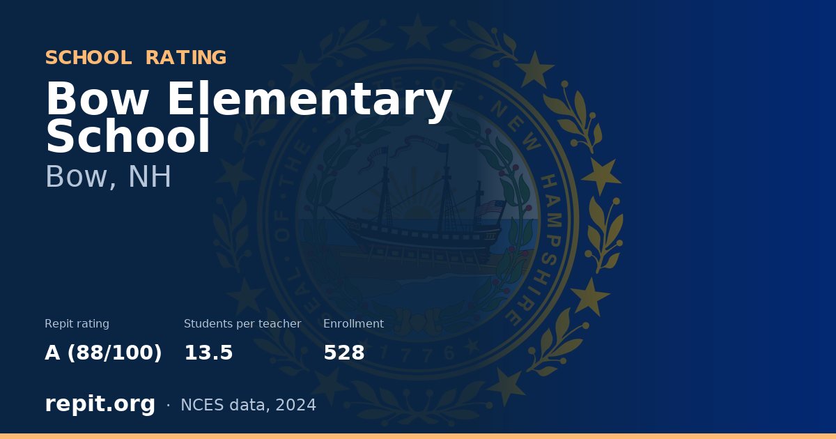 Bow Elementary School, Bow, NH — Repit school rating A (88/100)