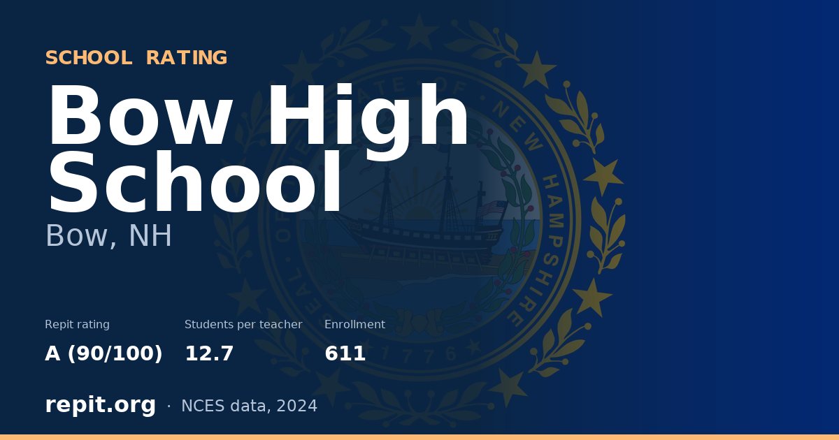 Bow High School, Bow, NH — Repit school rating A (90/100)