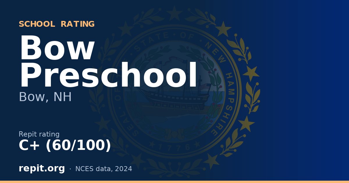 Bow Preschool, Bow, NH — Repit school rating C+ (60/100)