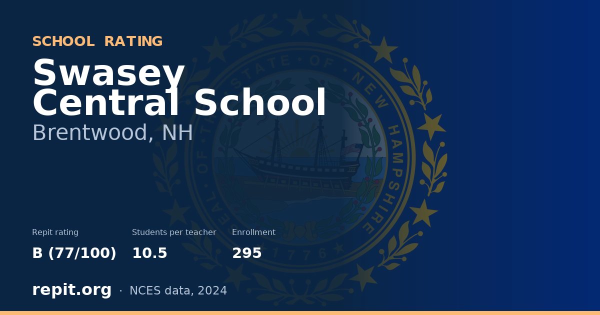 Swasey Central School, Brentwood, NH — Repit school rating B (77/100)