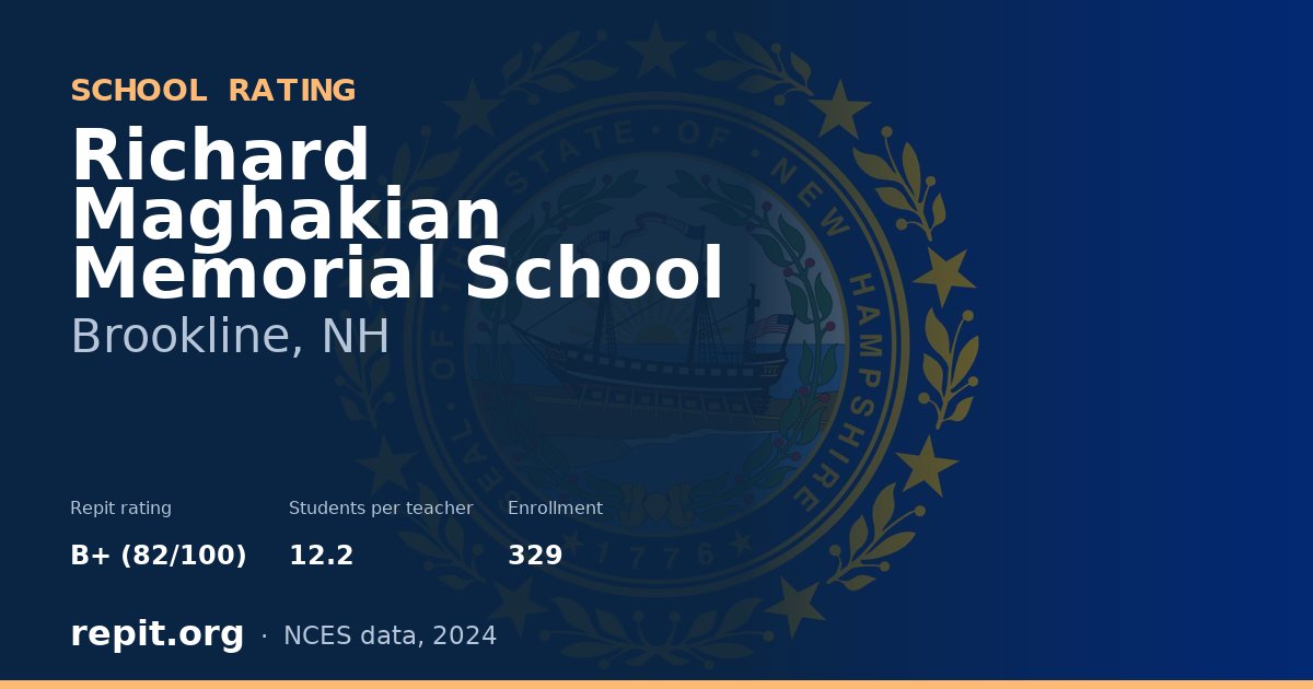Richard Maghakian Memorial School, Brookline, NH — Repit school rating B+ (82/100)