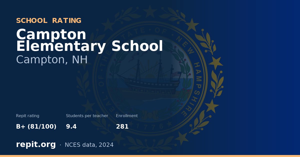 Campton Elementary School, Campton, NH — Repit school rating B+ (81/100)