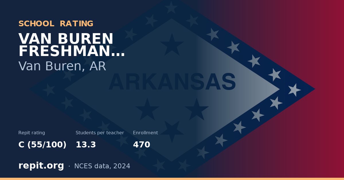 VAN BUREN FRESHMAN ACADEMY, Van Buren, AR — Repit school rating C (55/100)