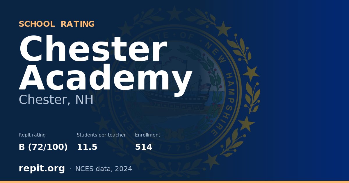Chester Academy, Chester, NH — Repit school rating B (72/100)