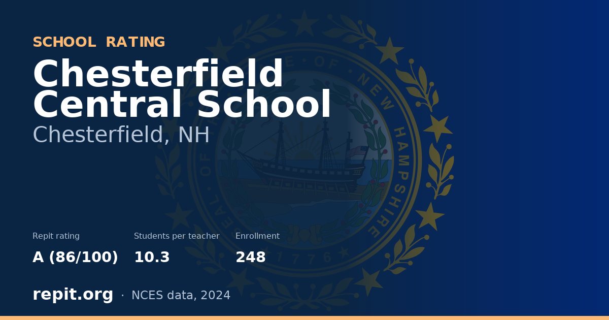 Chesterfield Central School, Chesterfield, NH — Repit school rating A (86/100)