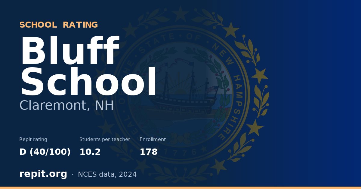 Bluff School, Claremont, NH — Repit school rating D (40/100)