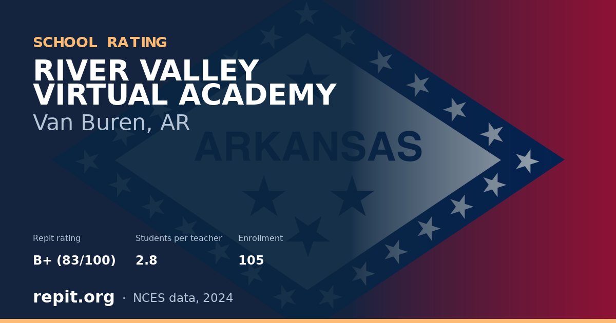 RIVER VALLEY VIRTUAL ACADEMY, Van Buren, AR — Repit school rating B+ (83/100)