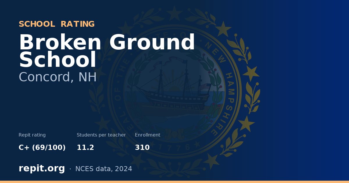 Broken Ground School, Concord, NH — Repit school rating C+ (69/100)