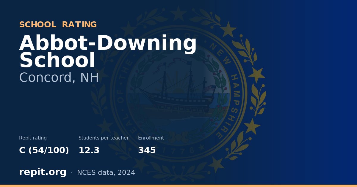 Abbot-Downing School, Concord, NH — Repit school rating C (54/100)