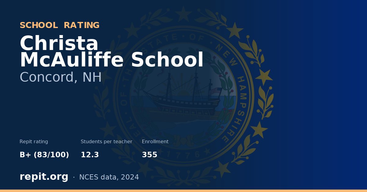 Christa McAuliffe School, Concord, NH — Repit school rating B+ (83/100)