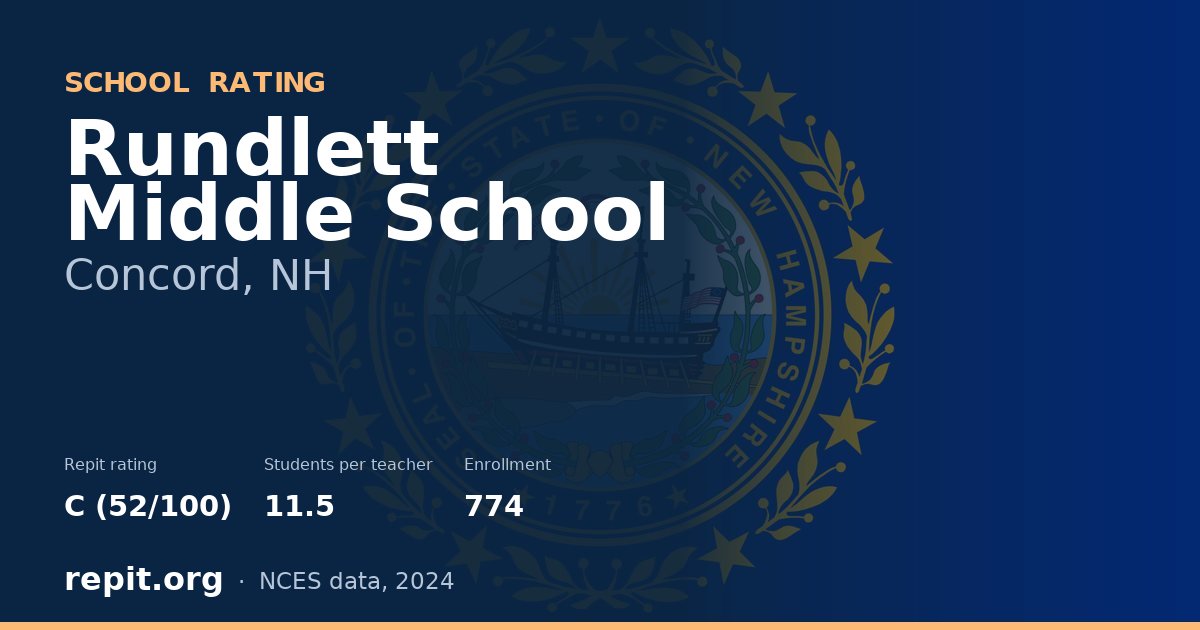 Rundlett Middle School, Concord, NH — Repit school rating C (52/100)