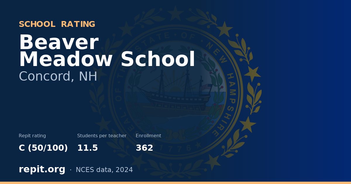 Beaver Meadow School, Concord, NH — Repit school rating C (50/100)
