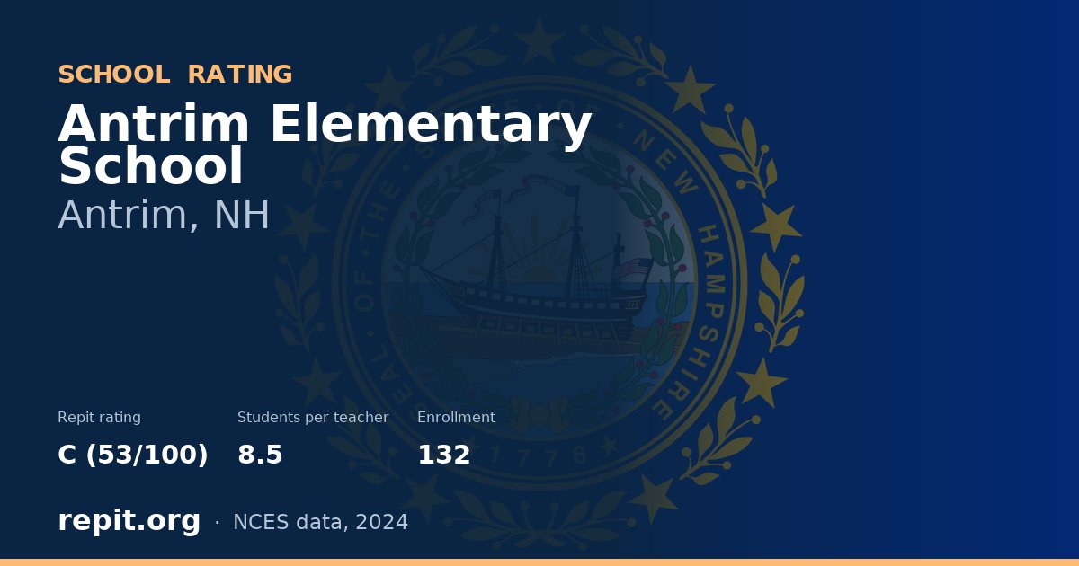 Antrim Elementary School, Antrim, NH — Repit school rating C (53/100)