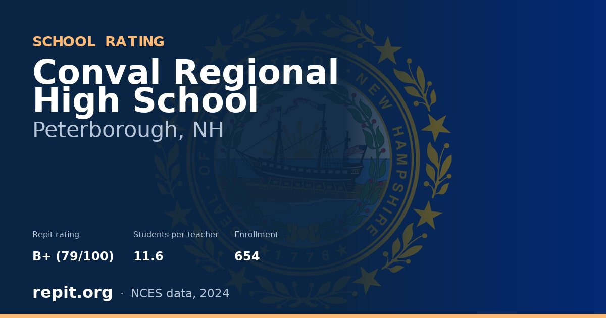 Conval Regional High School, Peterborough, NH — Repit school rating B+ (79/100)