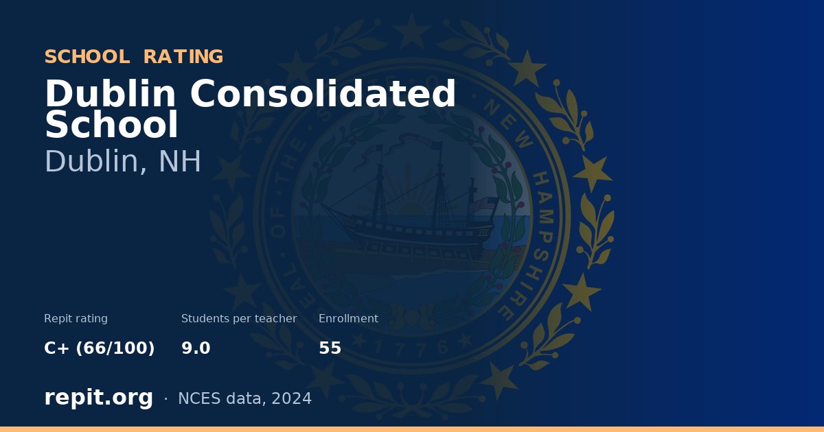 Dublin Consolidated School, Dublin, NH — Repit school rating C+ (66/100)