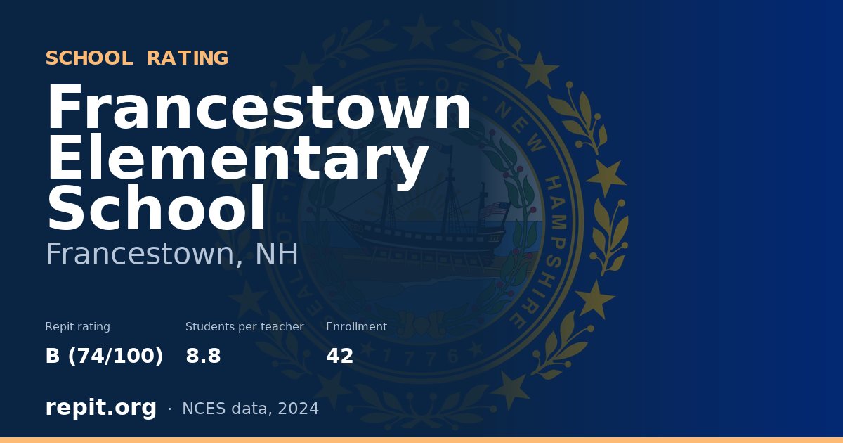 Francestown Elementary School, Francestown, NH — Repit school rating B (74/100)