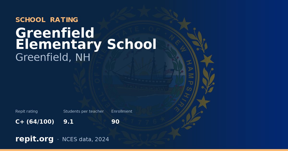 Greenfield Elementary School, Greenfield, NH — Repit school rating C+ (64/100)