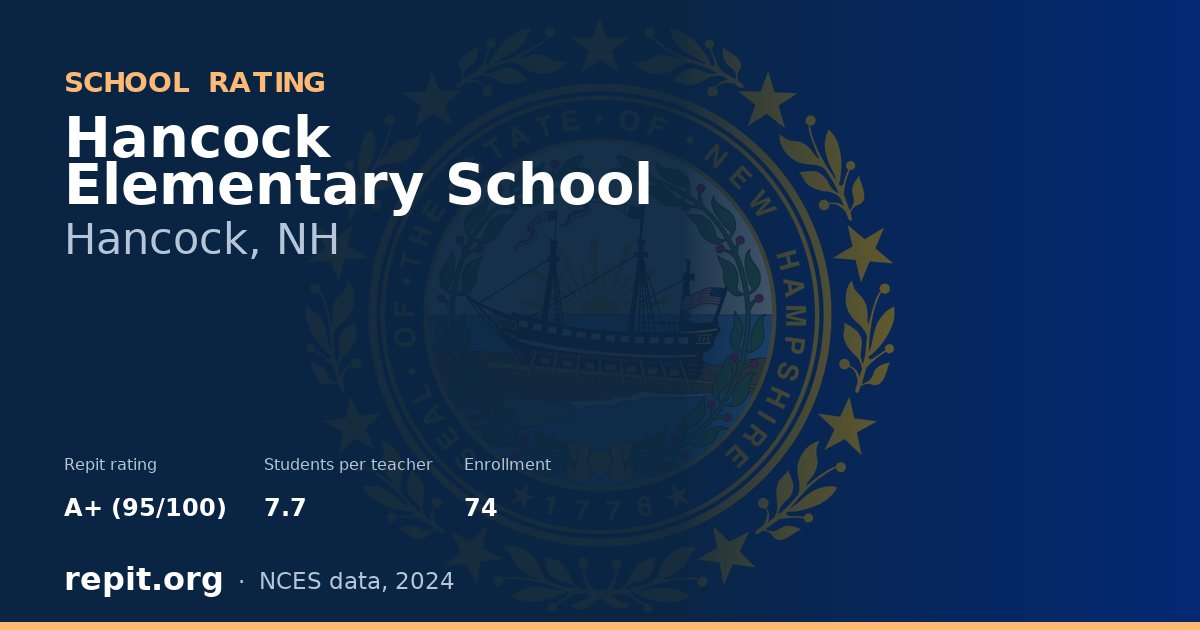 Hancock Elementary School, Hancock, NH — Repit school rating A+ (95/100)