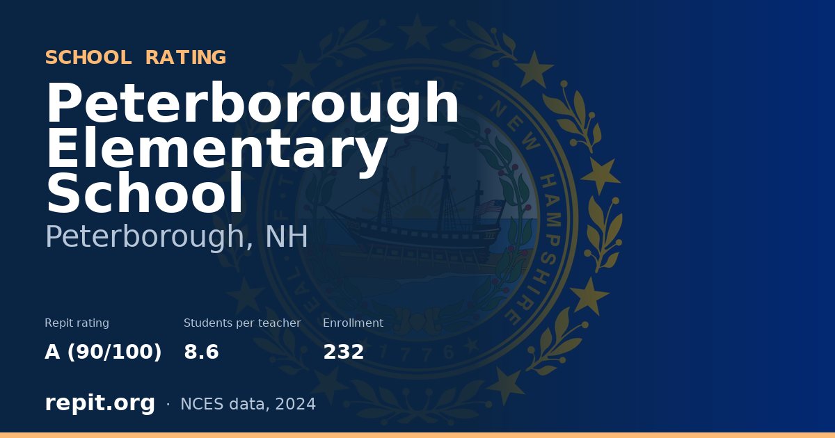 Peterborough Elementary School, Peterborough, NH — Repit school rating A (90/100)